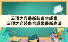 云顶之弈最新装备合成表(云顶之弈装备合成表最新高清)