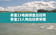 拳皇13电脑键盘出招表(拳皇13人物出招表带图)