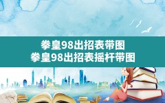 拳皇98出招表带图,拳皇98出招表摇杆带图