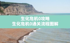 生化危机0攻略,生化危机0通关流程图解