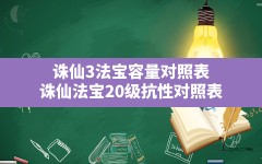 诛仙3法宝容量对照表,诛仙法宝20级抗性对照表