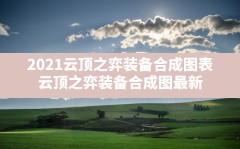 2021云顶之弈装备合成图表,云顶之弈装备合成图最新