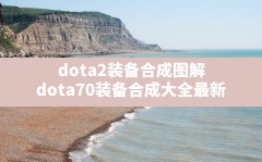 dota2装备合成图解,dota7.0装备合成大全最新