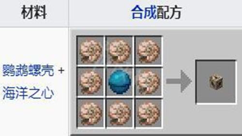 我的世界海洋之心怎么合成(我的世界海洋之心用法)