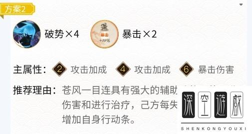 椒图御魂搭配表(阴阳师椒图御魂)